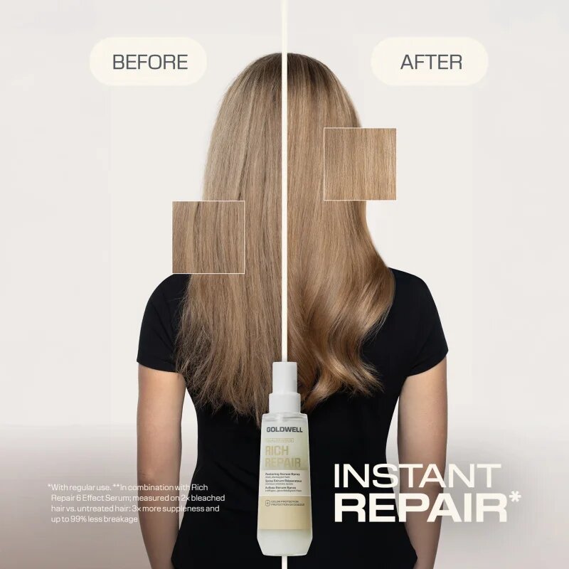 Goldwell Dualsenses Rich Repair Restoring Serum Spray regeneráló szérum spray -ben 150 ml