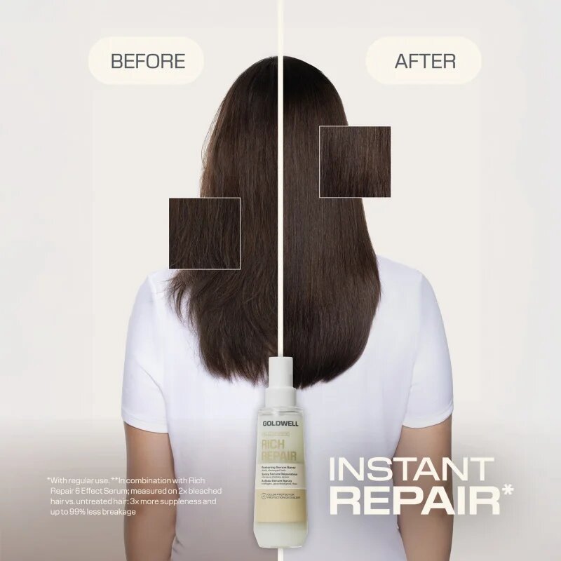 Goldwell Dualsenses Rich Repair Restoring Serum Spray regeneráló szérum spray -ben 150 ml