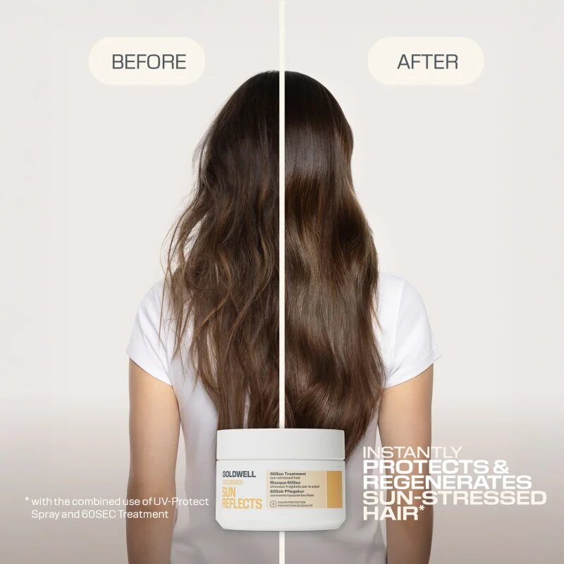 Goldwell Dualsenses Sun Reflects 60Sec Treatment intenzív regeneráló ápolás nap által károsult haj 200 ml