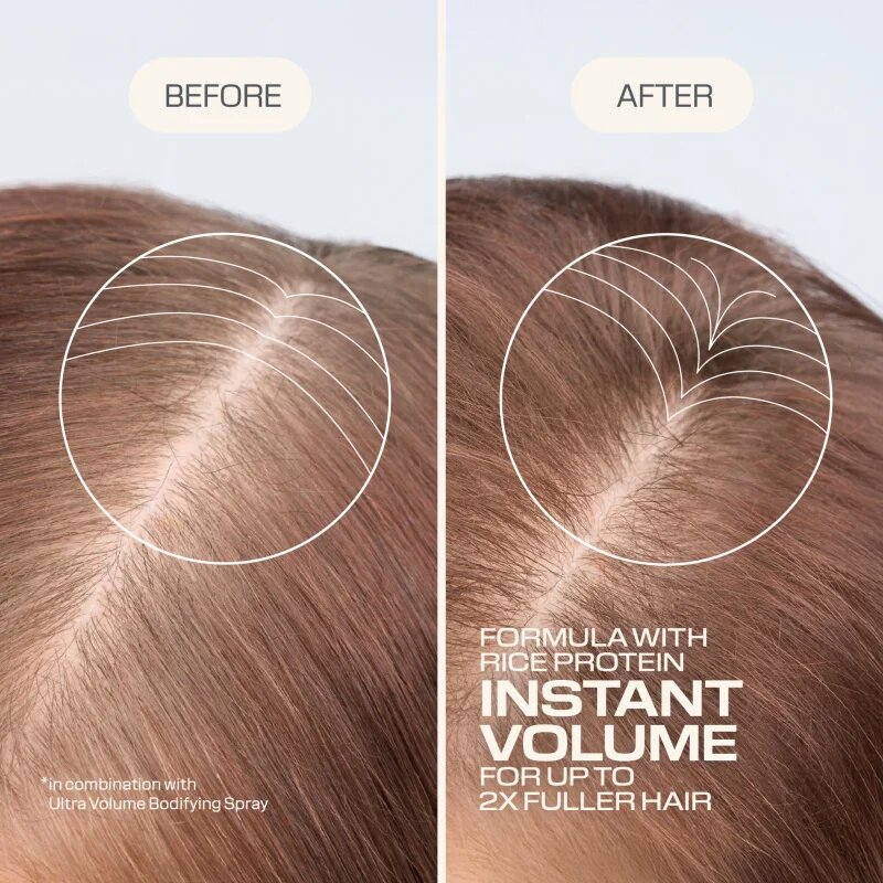 Goldwell Dualsenses Ultra Volume Bodifying Shampoo sampon a hajtérfogat növelésére 250 ml