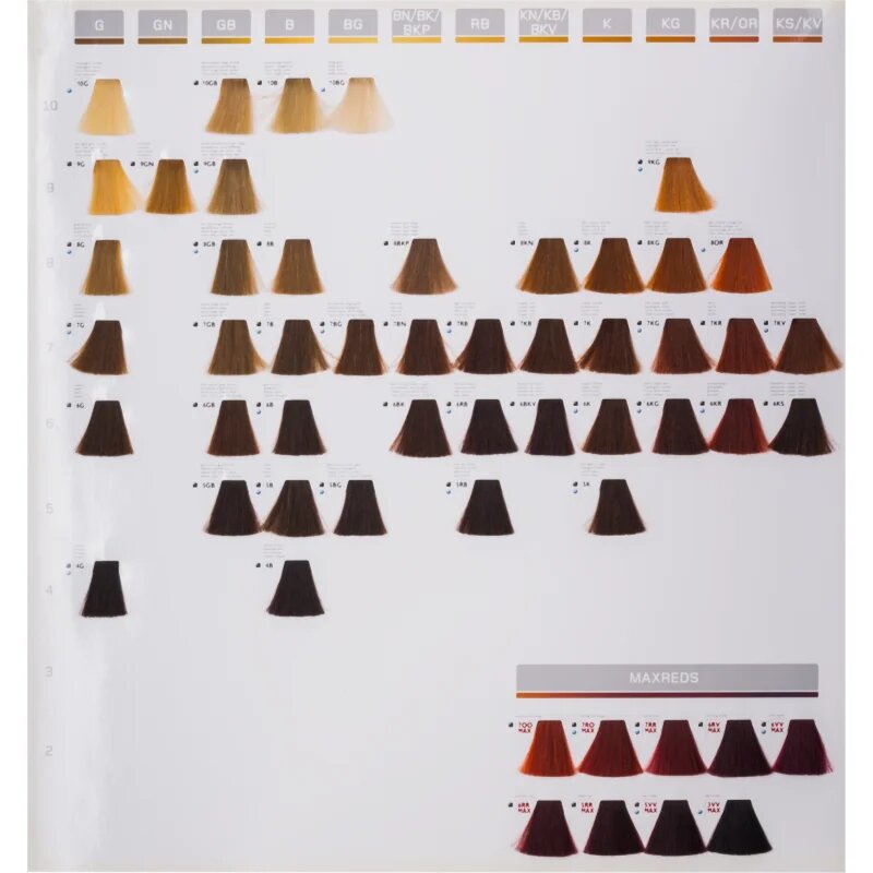 Goldwell Topchic Permanent Hair Color hajfesték árnyalat 7BN 60 ml