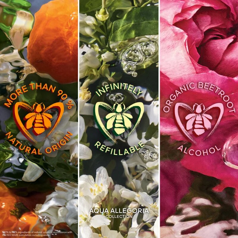 GUERLAIN Aqua Allegoria Mandarine Basilic ajándékszett hölgyeknek