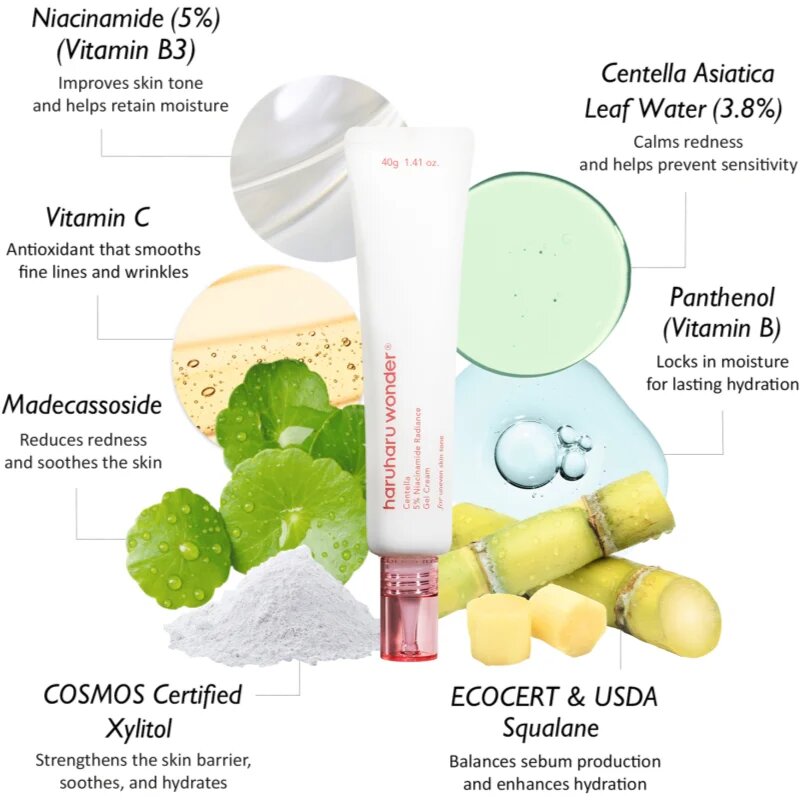 Haruharu Wonder Centella 5% Niacinamide Radiance Gel Cream gyengéd géles krém egységesíti a bőrszín tónusait 40 g