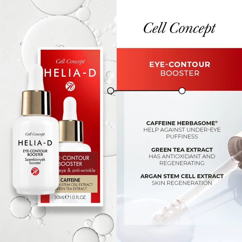 Helia-D Cell Concept szérum a szemre a duzzanatok és ráncok ellen 30 ml