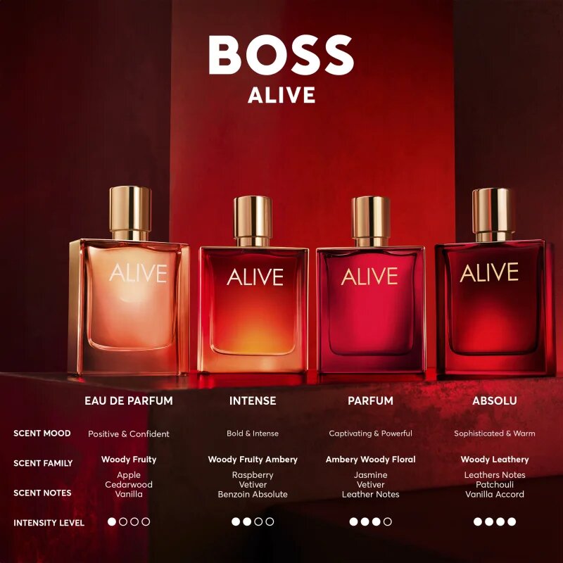 Hugo Boss BOSS Alive Eau de Parfum hölgyeknek 30 ml