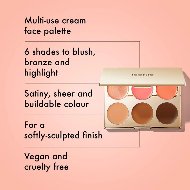 ICONIC London Multi-Use Cream Blush Bronze and Highlight Palette multifunkciós arc paletta az arcra 6x3.2 g