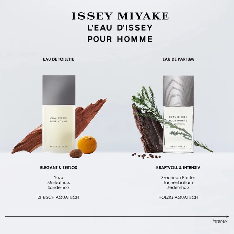 Issey Miyake L'Eau d'Issey Pour Homme Eau de Parfum uraknak 125 ml
