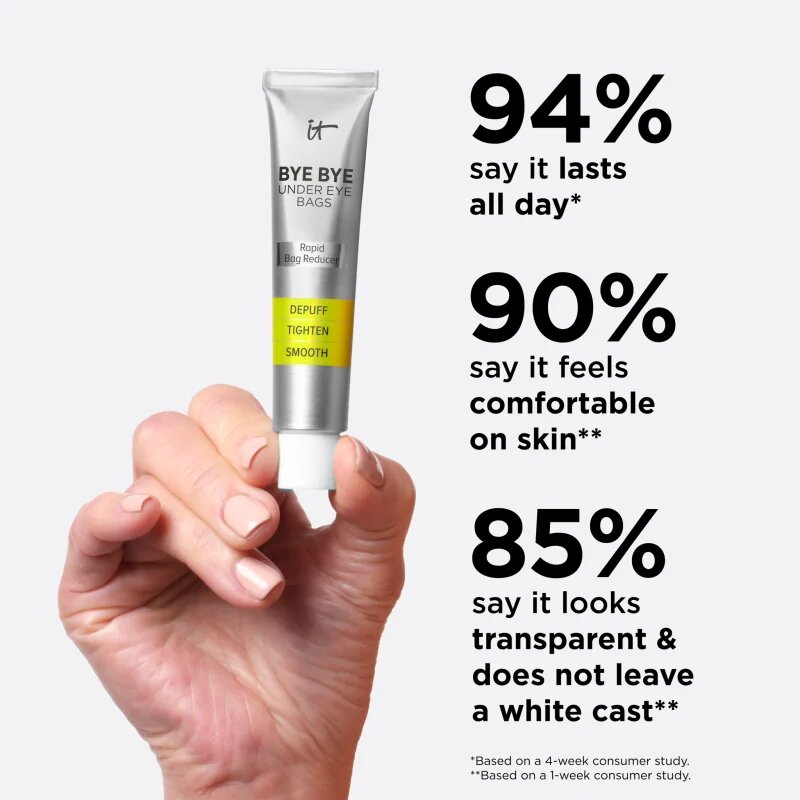 IT Cosmetics Bye Bye Under Eye Bags bőrélénkítő szemkrém duzzanatok és sötét karikák ellen hölgyeknek 15 ml