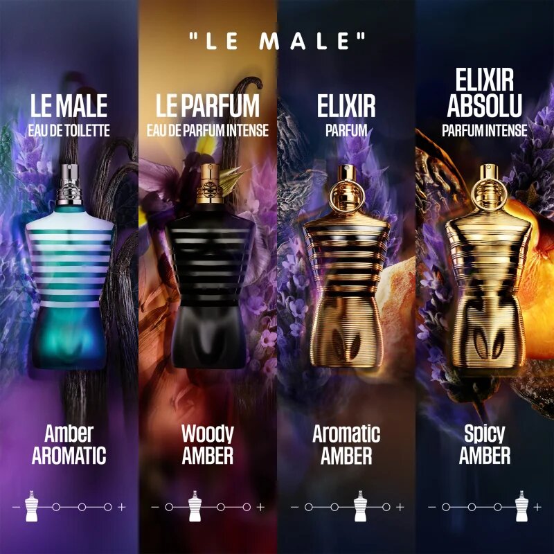 Jean Paul Gaultier Le Male Elixir Absolu parfüm uraknak 200 ml
