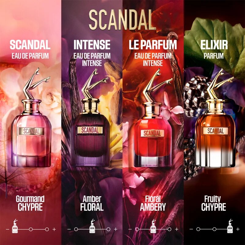 Jean Paul Gaultier Scandal Elixir parfüm hölgyeknek 80 ml