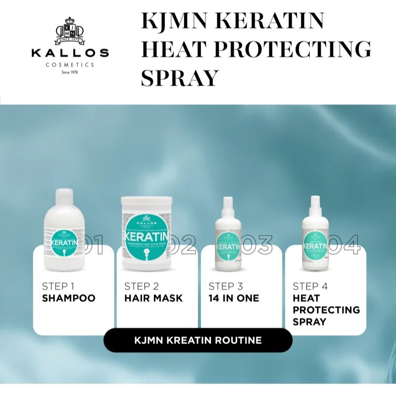 Kallos KJMN Keratin védő spray a hajformázáshoz melyhez magas hőfokot használunk 200 ml