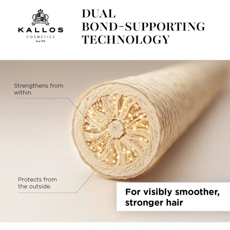 Kallos Plex Hair Bomb öblítés nem igénylő tápláló kondicionáló 200 ml