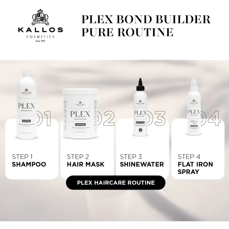 Kallos Plex Shampoo regeneráló sampon sérült vegyileg kezelt hajra 1000 ml