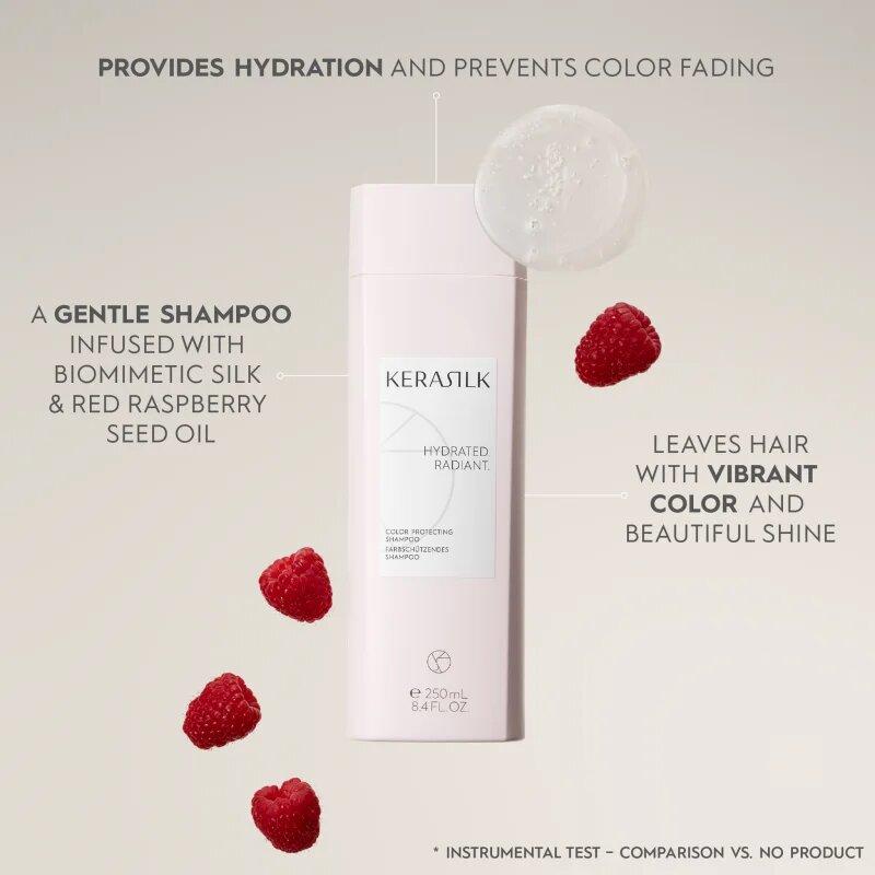 KERASILK Essentials Color Protecting Shampoo sampon festett vegyileg kezelt és szőkített hajra 250 ml