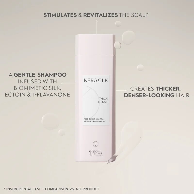 KERASILK Essentials Redensifying Shampoo sampon a gyenge és ritkuló hajra 250 ml