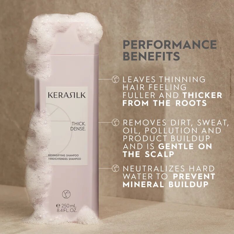 KERASILK Essentials Redensifying Shampoo sampon a gyenge és ritkuló hajra 250 ml