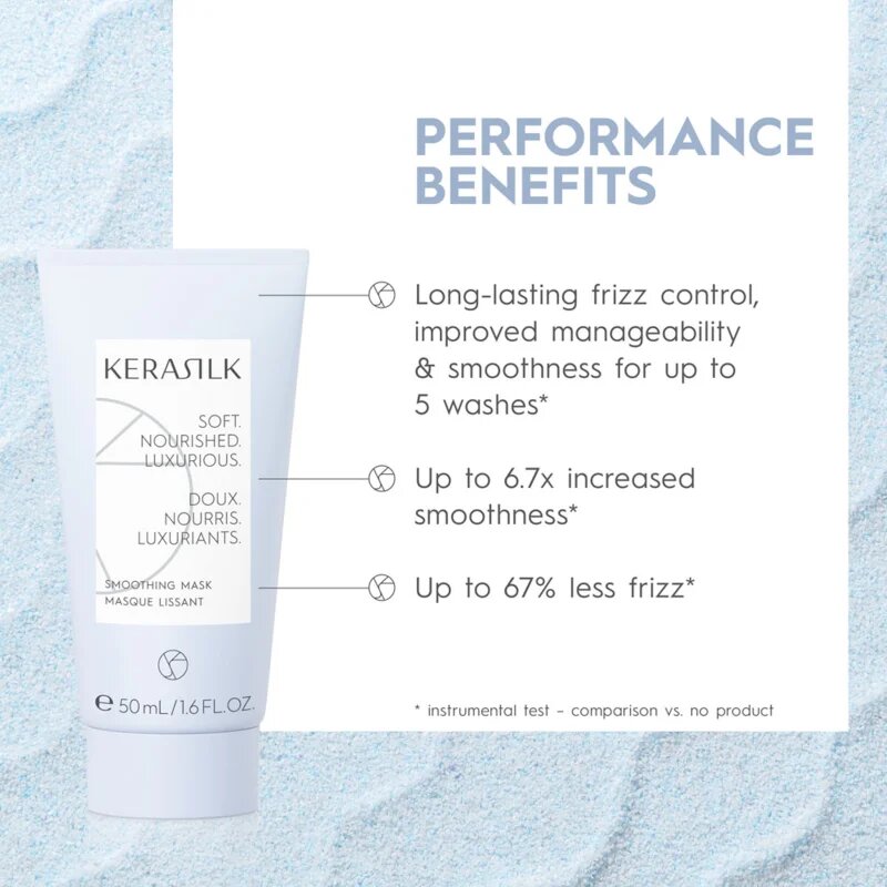 KERASILK Essentials Smoothing Set utazási készlet hajegyenesítésre