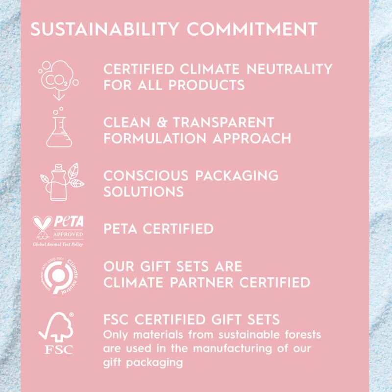 KERASILK Essentials Smoothing Set utazási készlet hajegyenesítésre