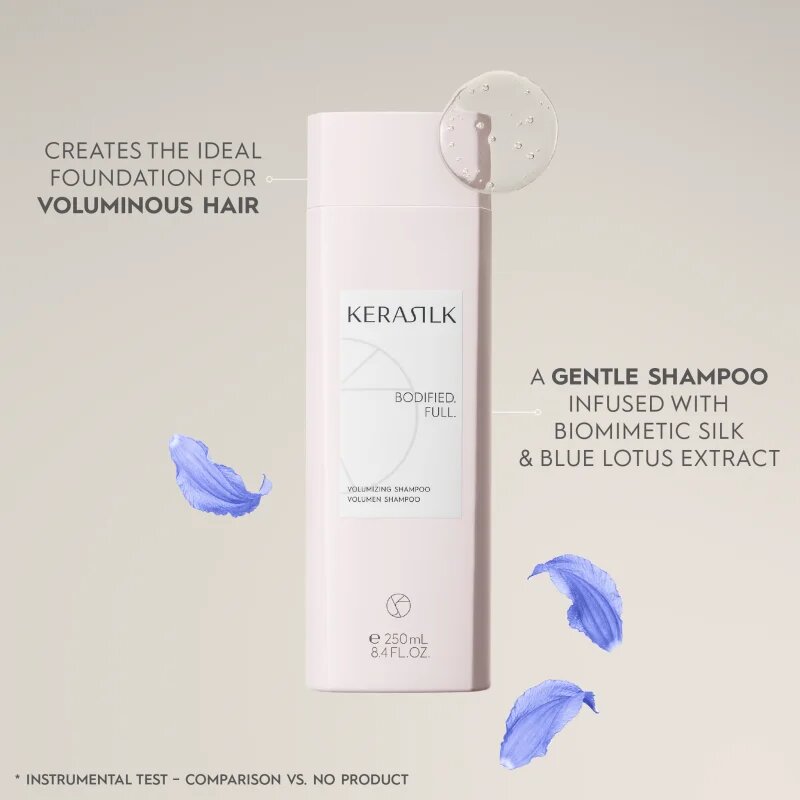 KERASILK Essentials Volumizing Shampoo hajsampon a finom hajért 250 ml