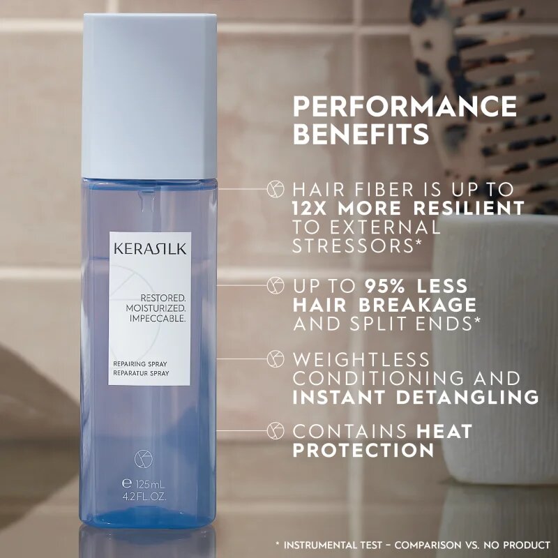 KERASILK Specialists Repairing Spray regeneráló ápolás hajra 125 ml