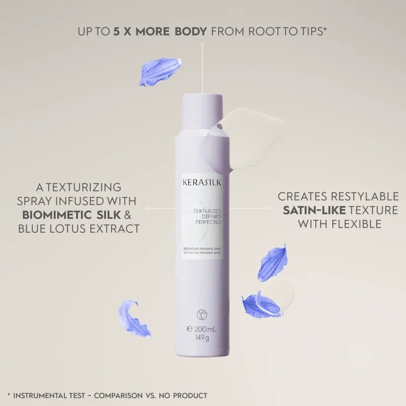 KERASILK Styling Texturizing Finishing Spray styling spray hajra 200 ml
