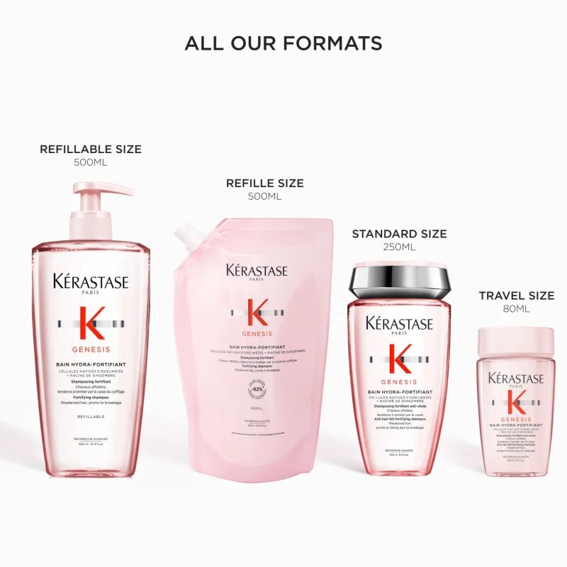 Kérastase Genesis Bain Hydra-Fortifiant erősítő sampon a gyenge hullásra hajlamos hajra 80 ml