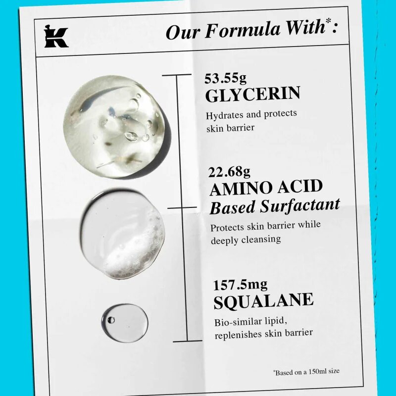 Kiehl's Ultra Facial Barrier-Hydrating Cleanser tisztító gél 150 ml