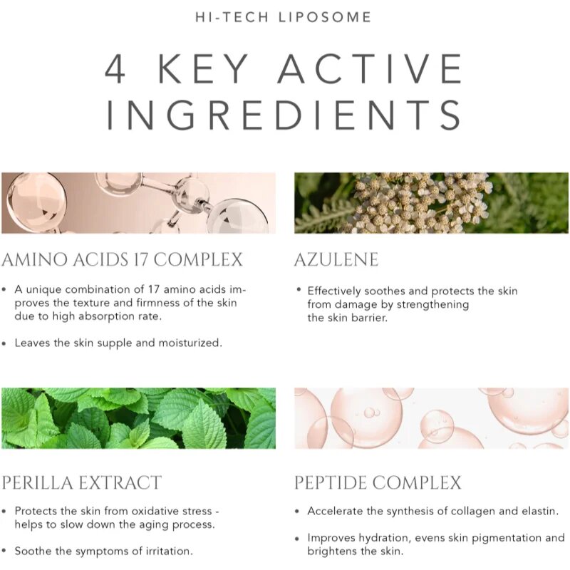KORIKA HI-TECH LIPOSOME Calming solution Restoring cream Tápláló nyugtató krém 50 ml