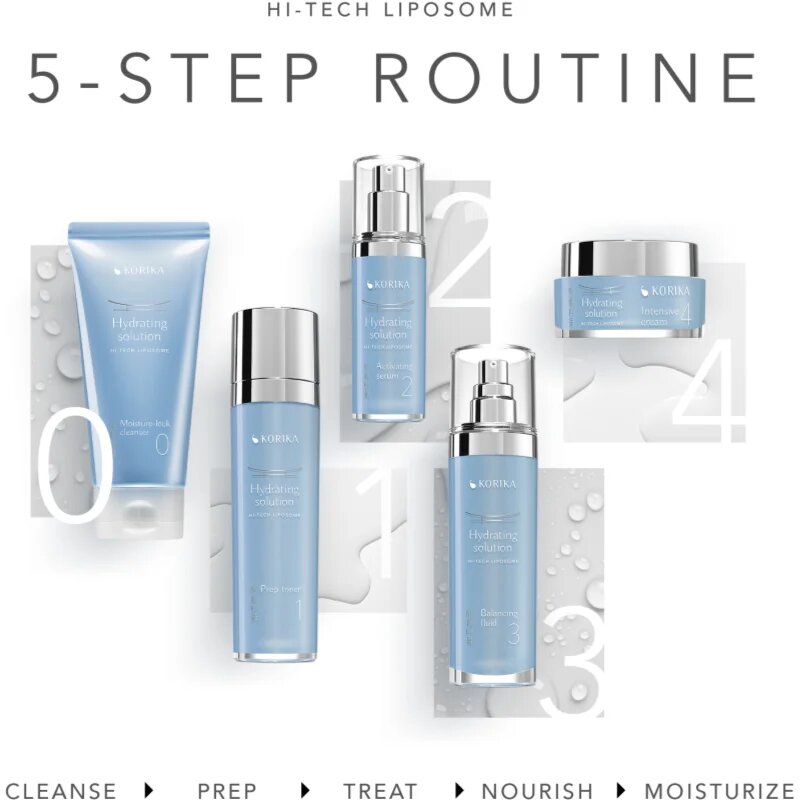 KORIKA HI-TECH LIPOSOME Hydrating solution Prep toner hidratáló tonik 140 ml