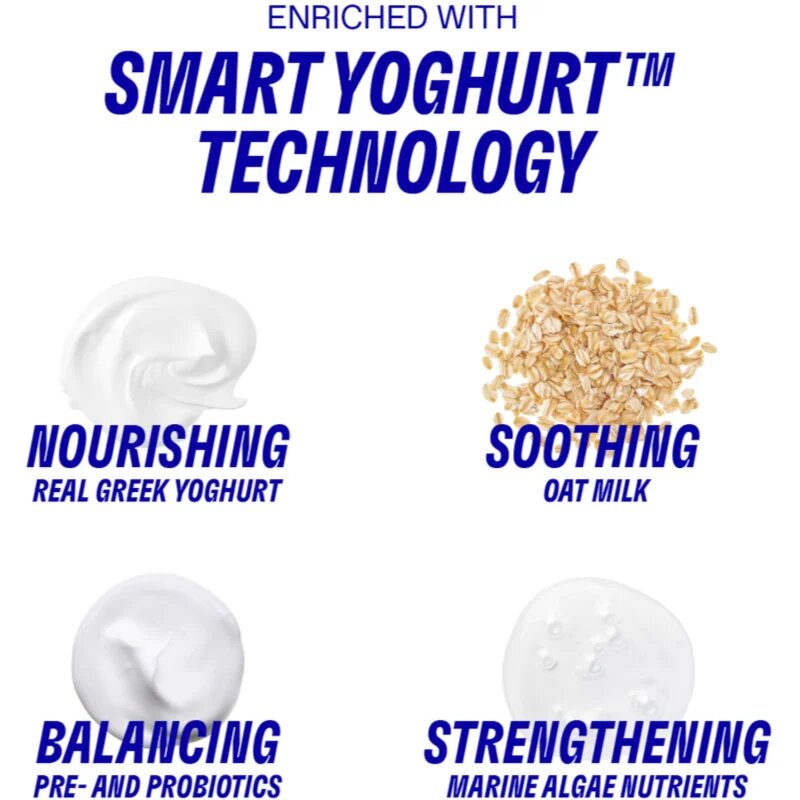 Korres Smart Yoghurt™ Probiotic Intense Cream intenzív hidratáló krém probiotikumokkal 40 ml
