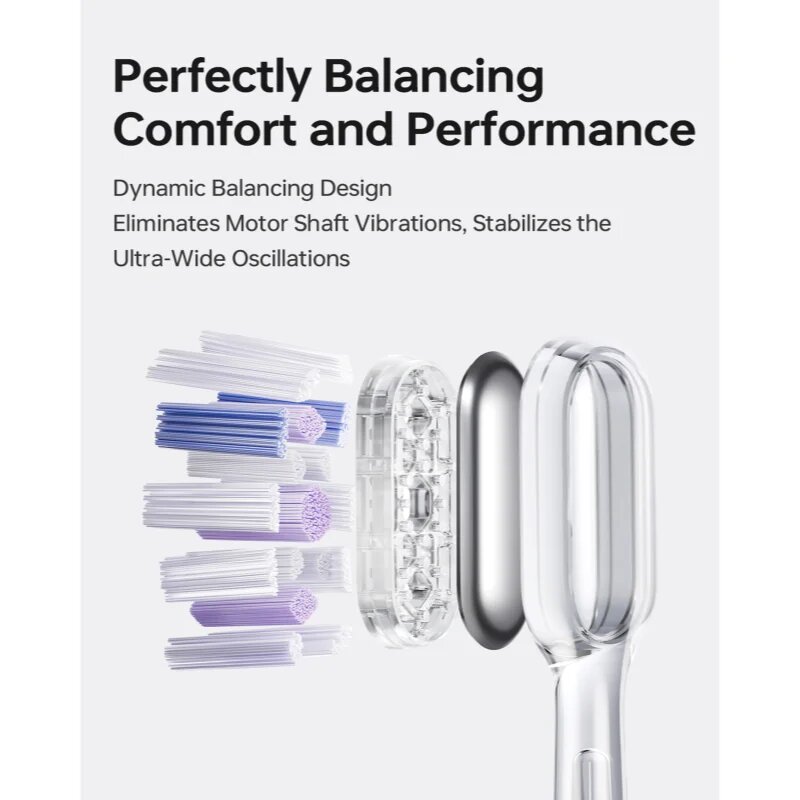 Laifen Ultra-Whitening Transparent 2.0 tartalék kefék 6 db