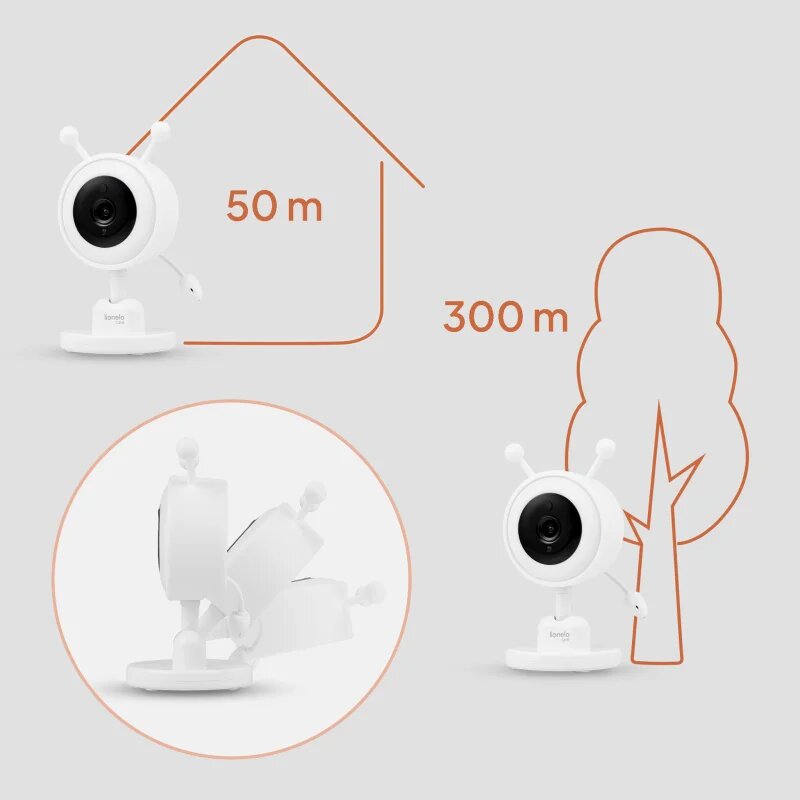 Lionelo BABYLINE 3.4 kiegészítő kamera 1 db