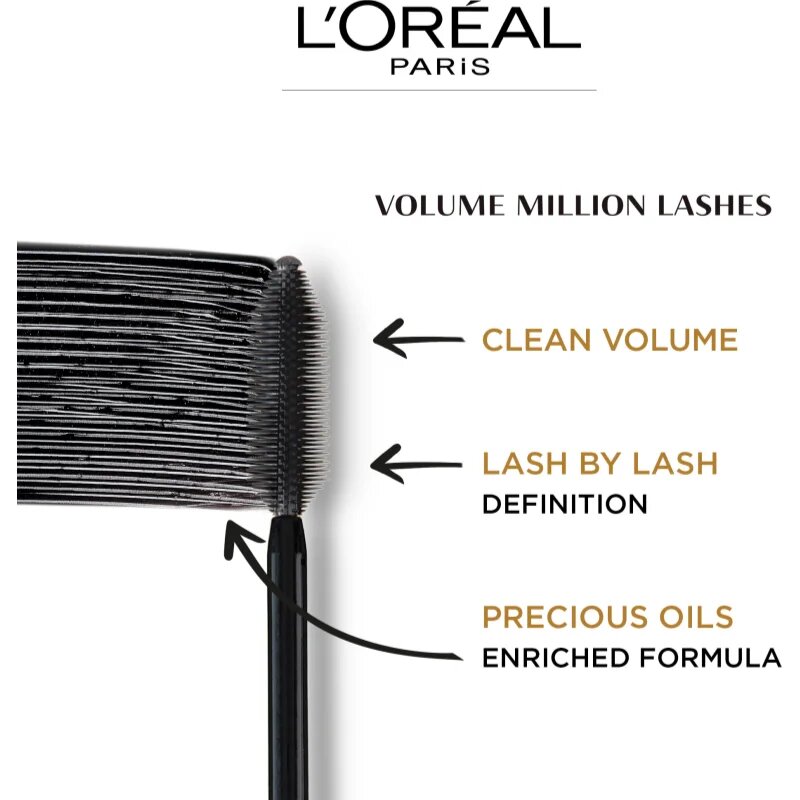 L’Oréal Paris Beauty Set arcápoló szett