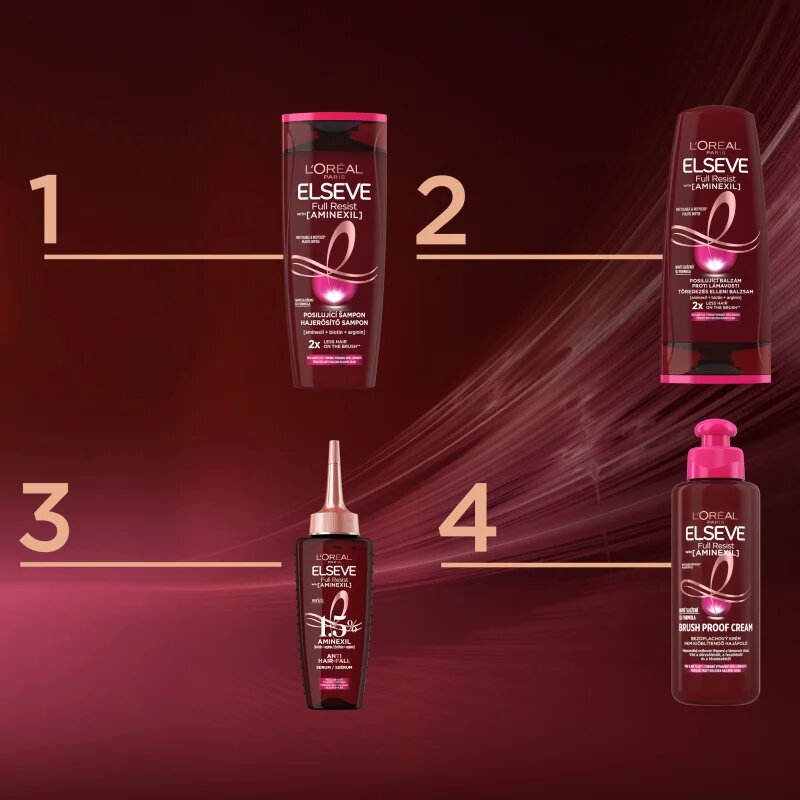 L’Oréal Paris Elseve Full Resist Aminexil erősítő sampon 250 ml