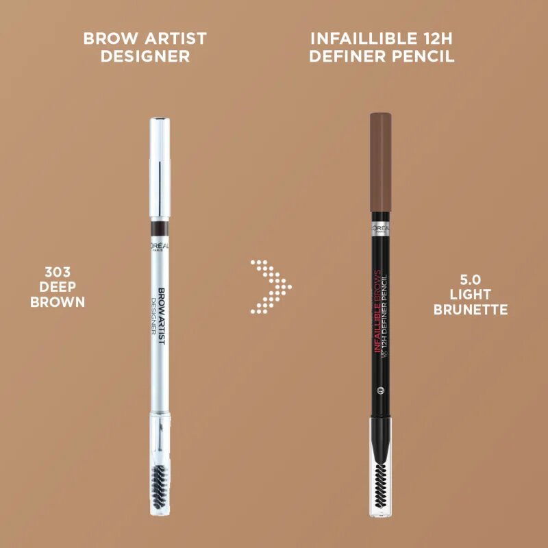 L’Oréal Paris Infaillible Brows szemöldök ceruza árnyalat 5.0 Light Brunette 1 g