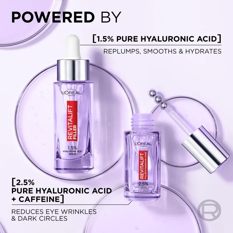 L’Oréal Paris Revitalift Filler arcápoló szett az arcra és a szem környékére