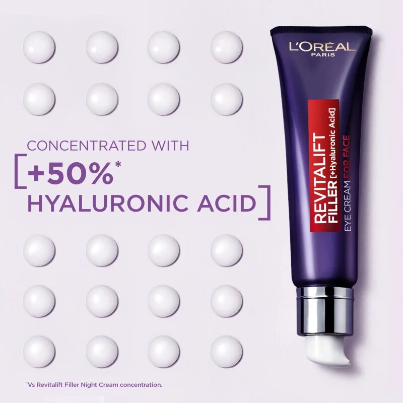 L’Oréal Paris Revitalift Filler hidratáló krém az arcra és a szemekre 30 ml