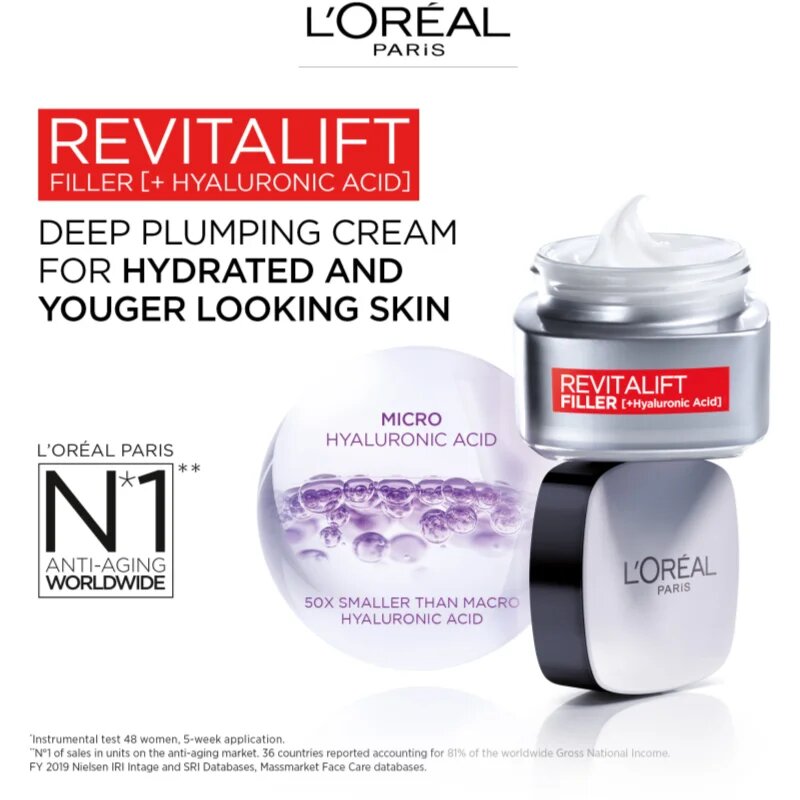 L’Oréal Paris Revitalift Filler nappali és éjszakai krém ráncok ellen hialuronsavval