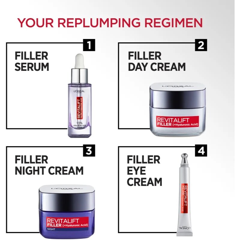 L’Oréal Paris Revitalift Filler ránctalanító szemkörnyékápoló krém 15 ml