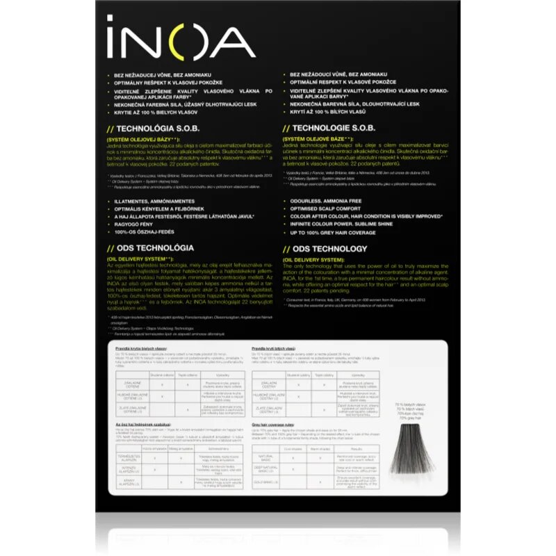 L’Oréal Professionnel Inoa ODS2 hajfesték árnyalat 512 60 g
