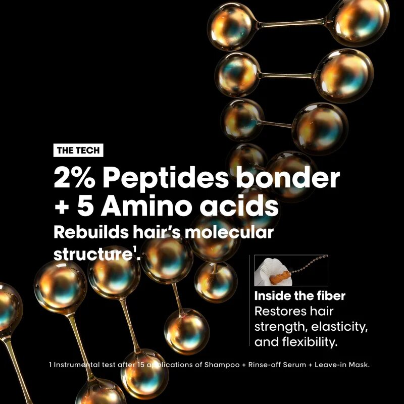 L’Oréal Professionnel Serie Expert Absolut Repair Molecular takarékos kiszerelés a károsult hajra