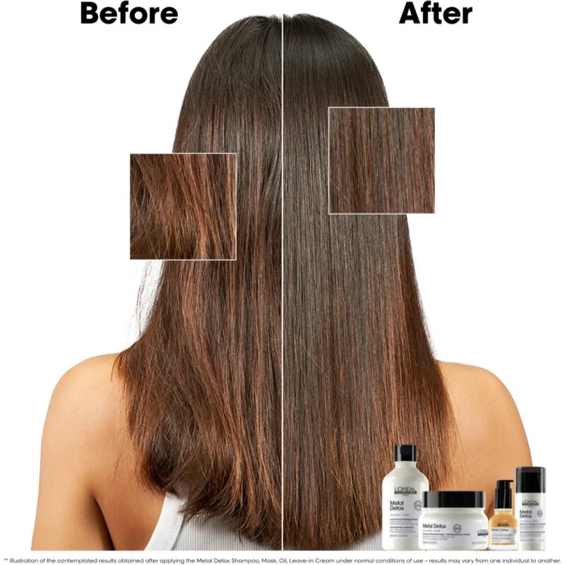 L’Oréal Professionnel Serie Expert Metal Detox takarékos kiszerelés a károsult hajra