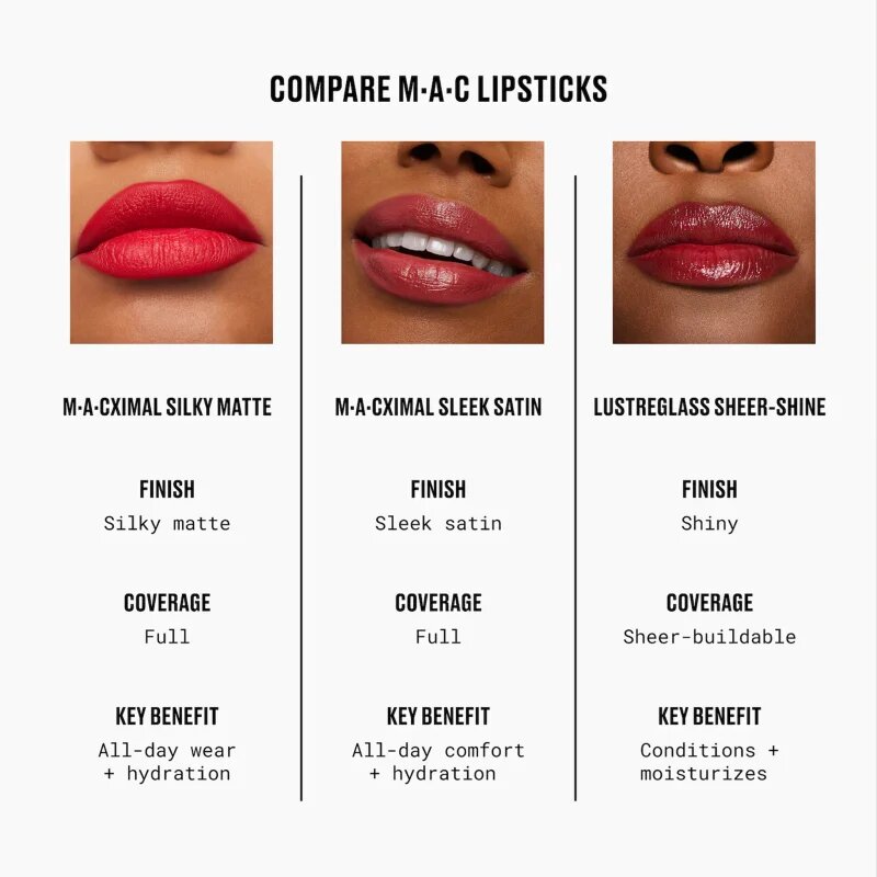 MAC Cosmetics Lustreglass Sheer-Shine Lipstick fényes ajakrúzs árnyalat Figgy 3.5 g