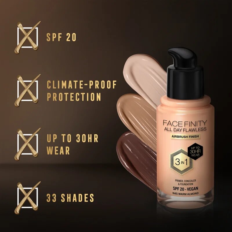 Max Factor Facefinity All Day Flawless tartós alapozó SPF 20 árnyalat 45 Warm Almond 30 ml