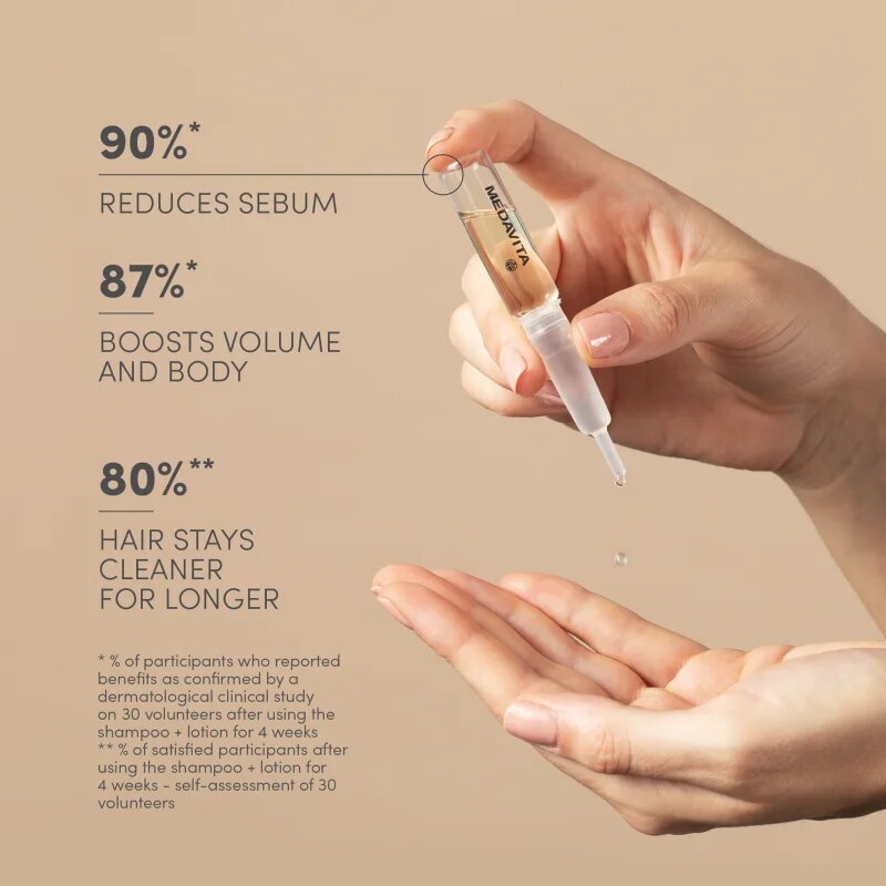 Medavita Requilibre Sebum-Balancing Set ajándékszett hajra