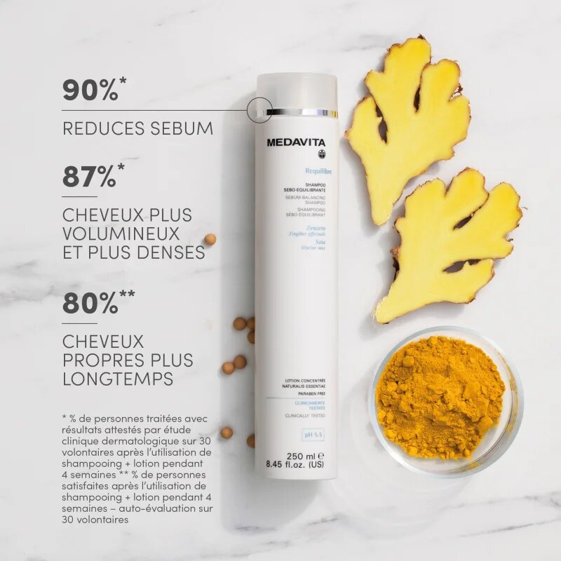 Medavita Requilibre Sebum-Balancing Set ajándékszett hajra