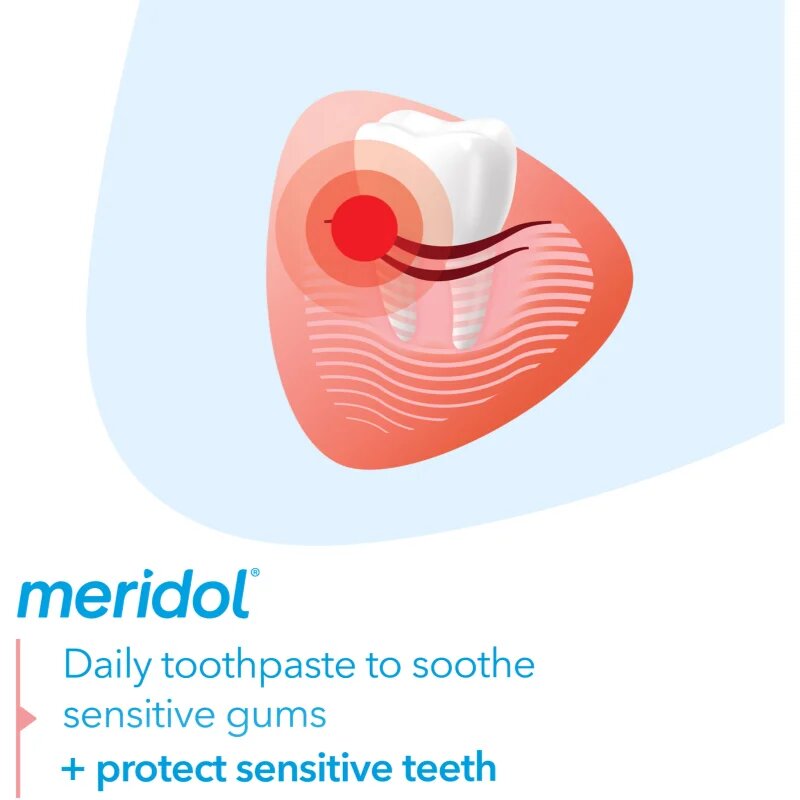 Meridol Complete Care fogkrém érzékeny fogakra 75 ml
