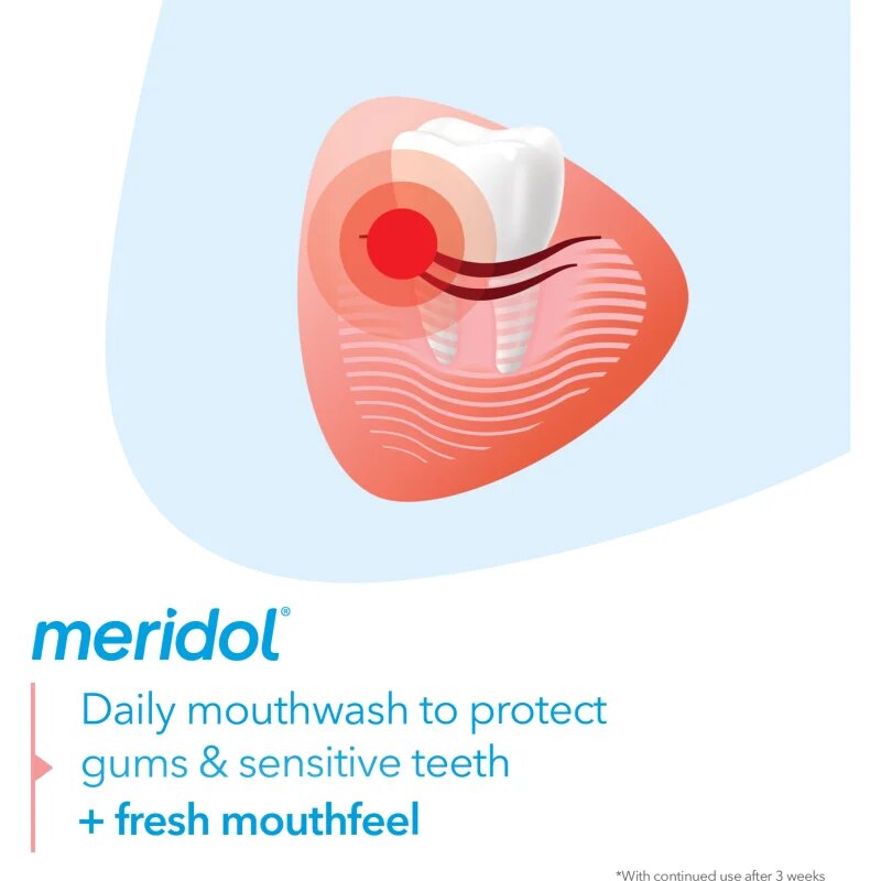 Meridol Complete Care szájvíz alkoholmentes 400 ml