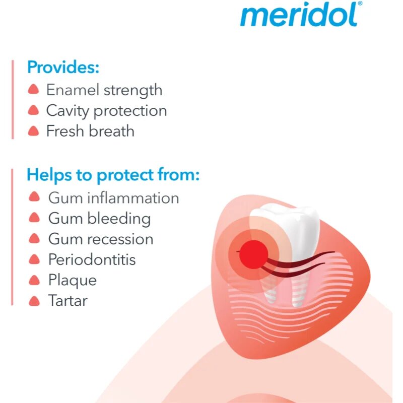 Meridol Complete Care szájvíz alkoholmentes 400 ml