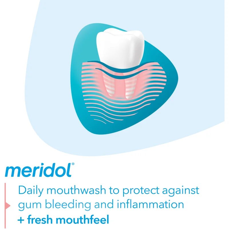 Meridol Gum Protection szájvíz alkoholmentes 400 ml